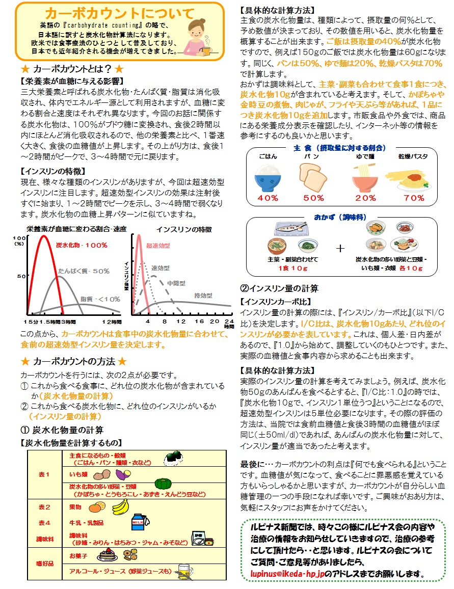 カーボカウントについて