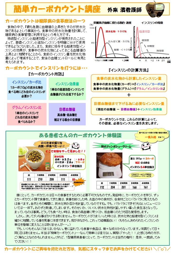 簡単カーボカウント講座