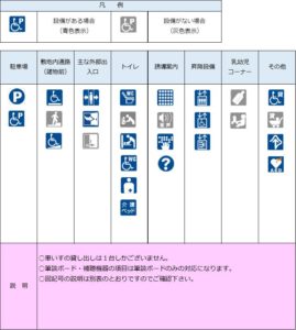 バリアフリー情報