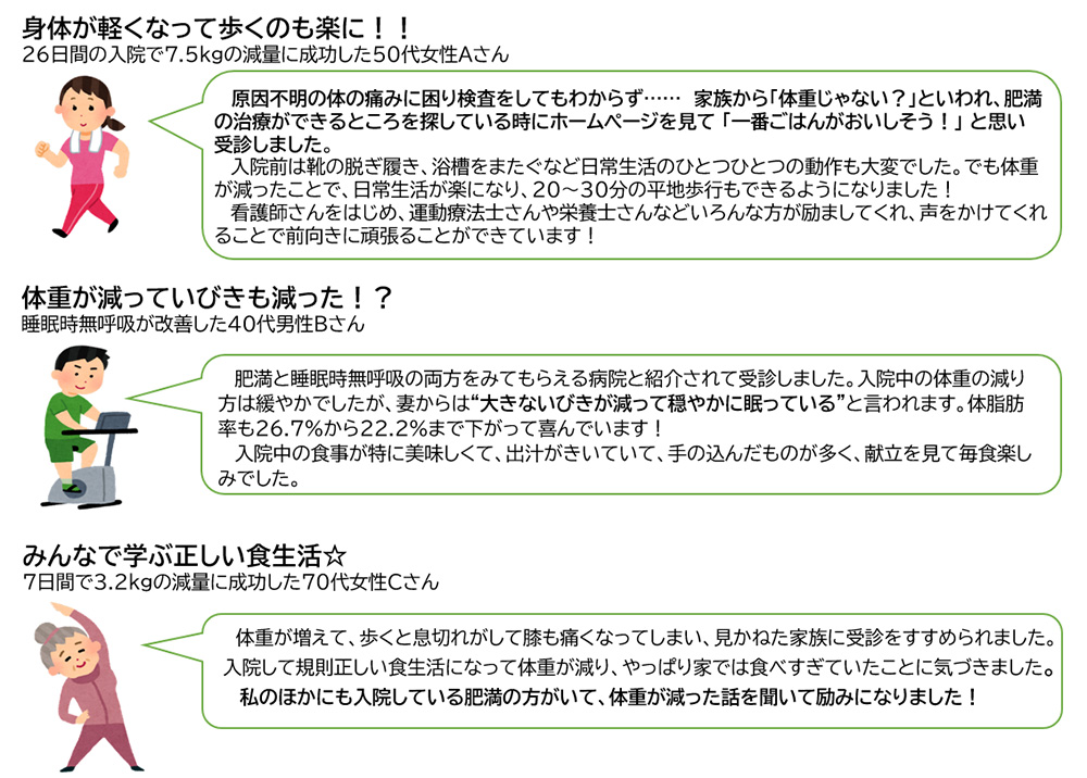 肥満症治療で入院された患者さまの体験談です